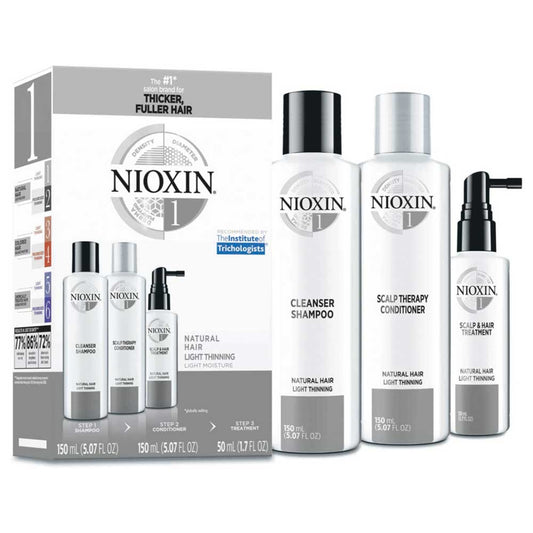 Nioxin System 1 3 Pc 5.7oztrial Kit